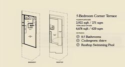 Jalan Elok (D9), Terrace #620361251